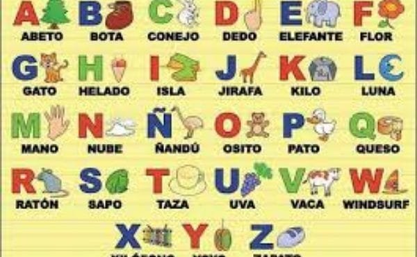 Letras Para Colorear Y Juegos Para Aprender El Abecedario