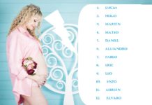 Nombres de chicos más populares en España